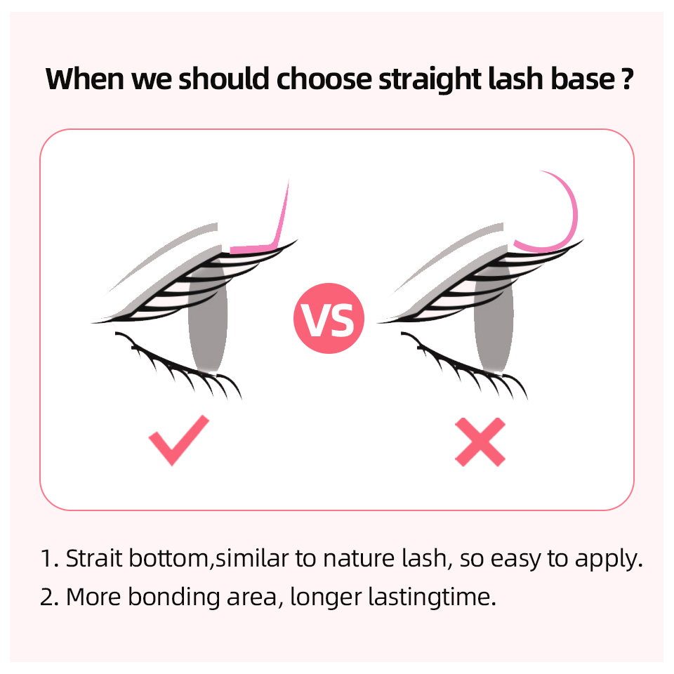 RUJADE L L+ LC LD LU(M) Curl I - Eyelash Extensions Classic 评论和价格