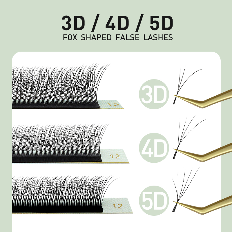 SAKURAHANA Fox 3D 4D 5D Shaped - Eyelash Extension Volume Cat Eye 评论和价格