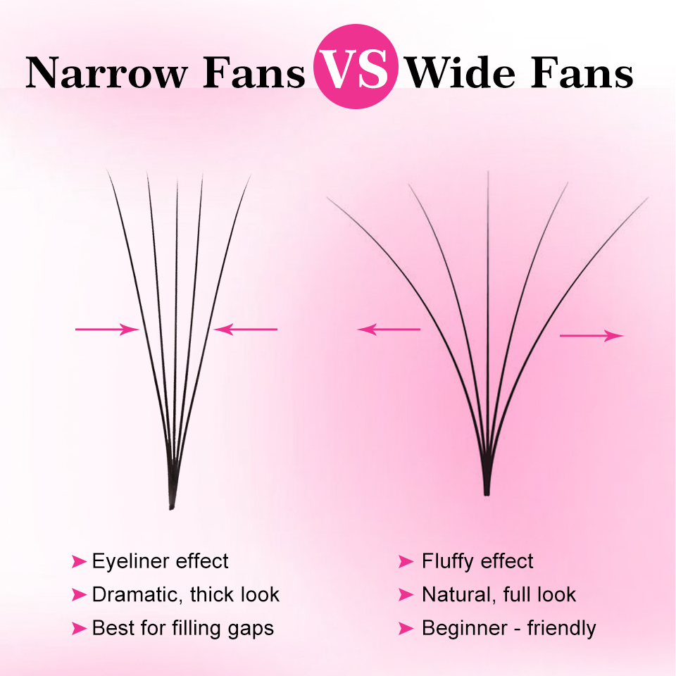Loose Fans Premade Fan Lashes  - Eyelash Extension Russian Volume 评论和价格