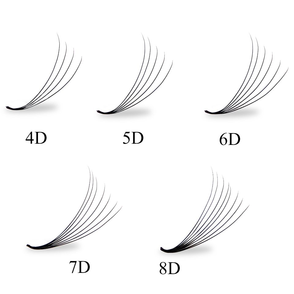 Loose Fans Premade Fan Lashes  - Eyelash Extension Russian Volume 评论和价格